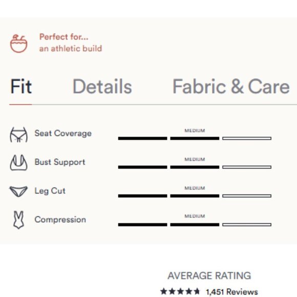 NWT Andie Swim | The Tulum One Piece in Flat Black (XXL) - Picture 15 of 16